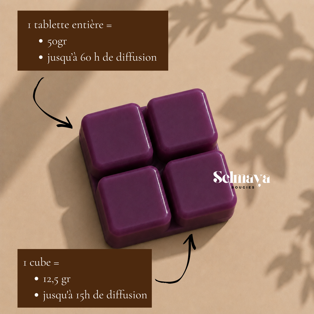 Fondant parfumé Khamrah
