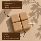Fondant parfumé Eau d'Ambre