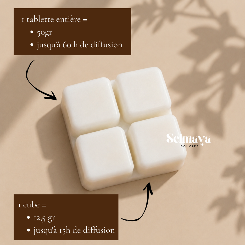 Fondant parfumé Un Pied à Médine
