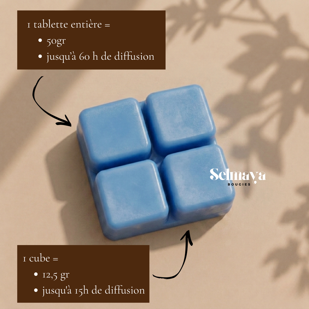 Fondant parfumé Linge Propre