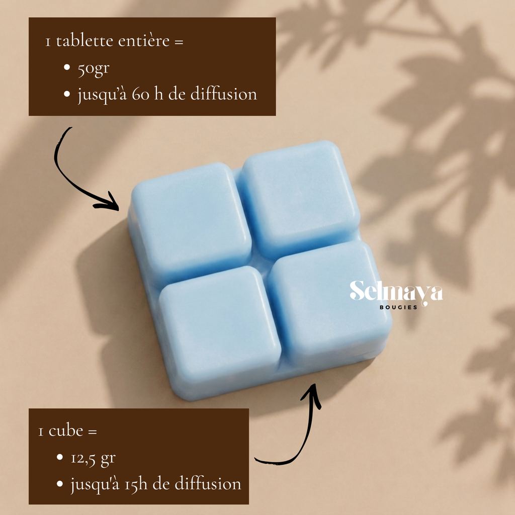 Fondant parfumé Douceur du Linge