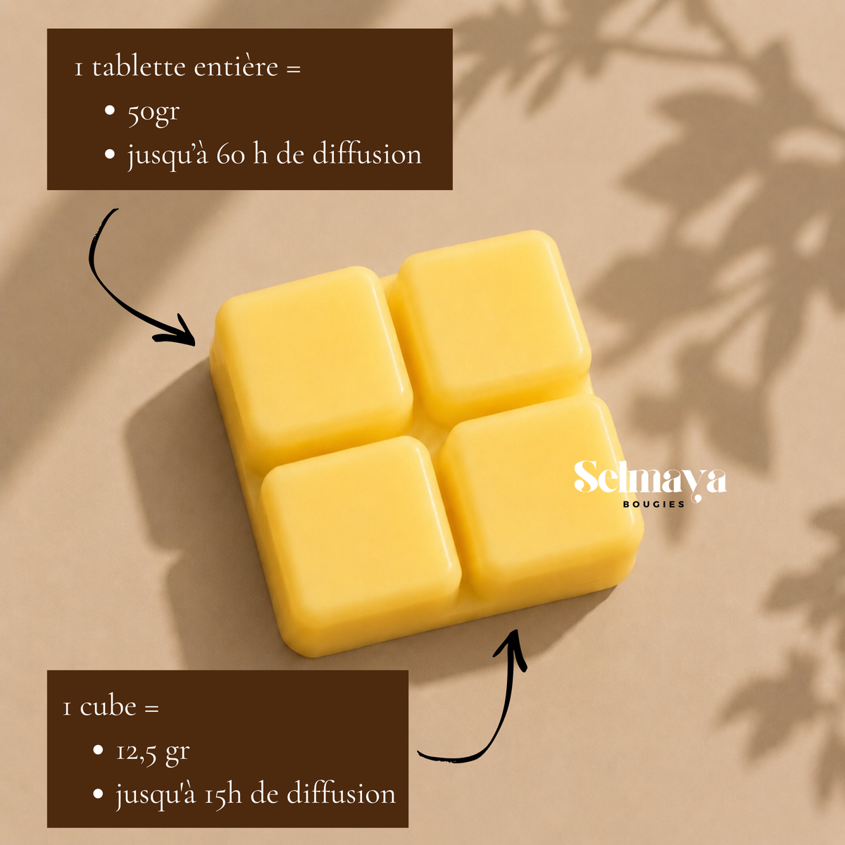 Fondant parfumé Monoï