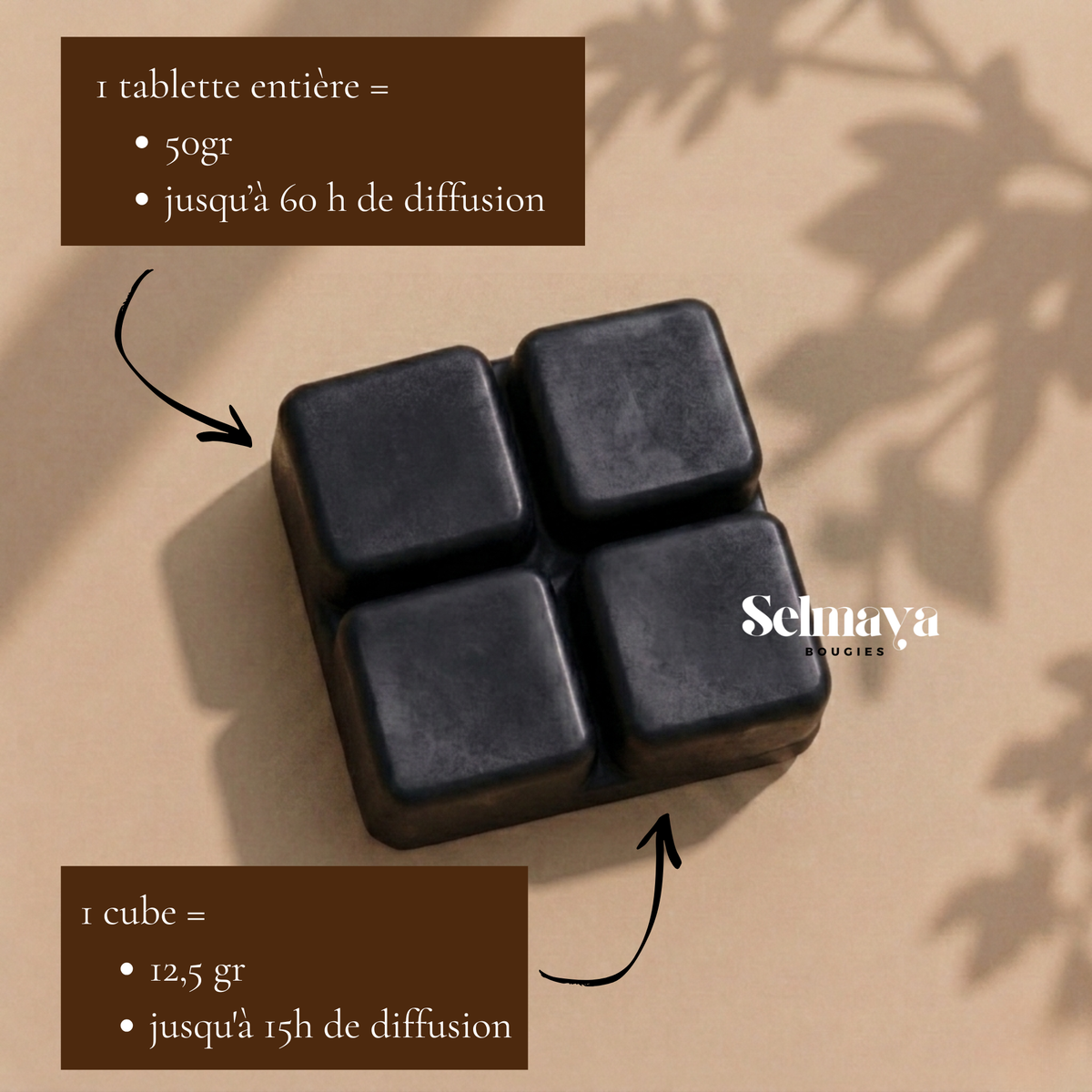 Fondant parfumé Madame Propre