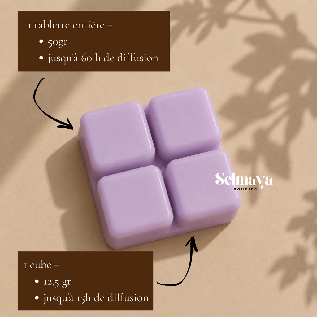 Fondant parfumé Cachemire et soie