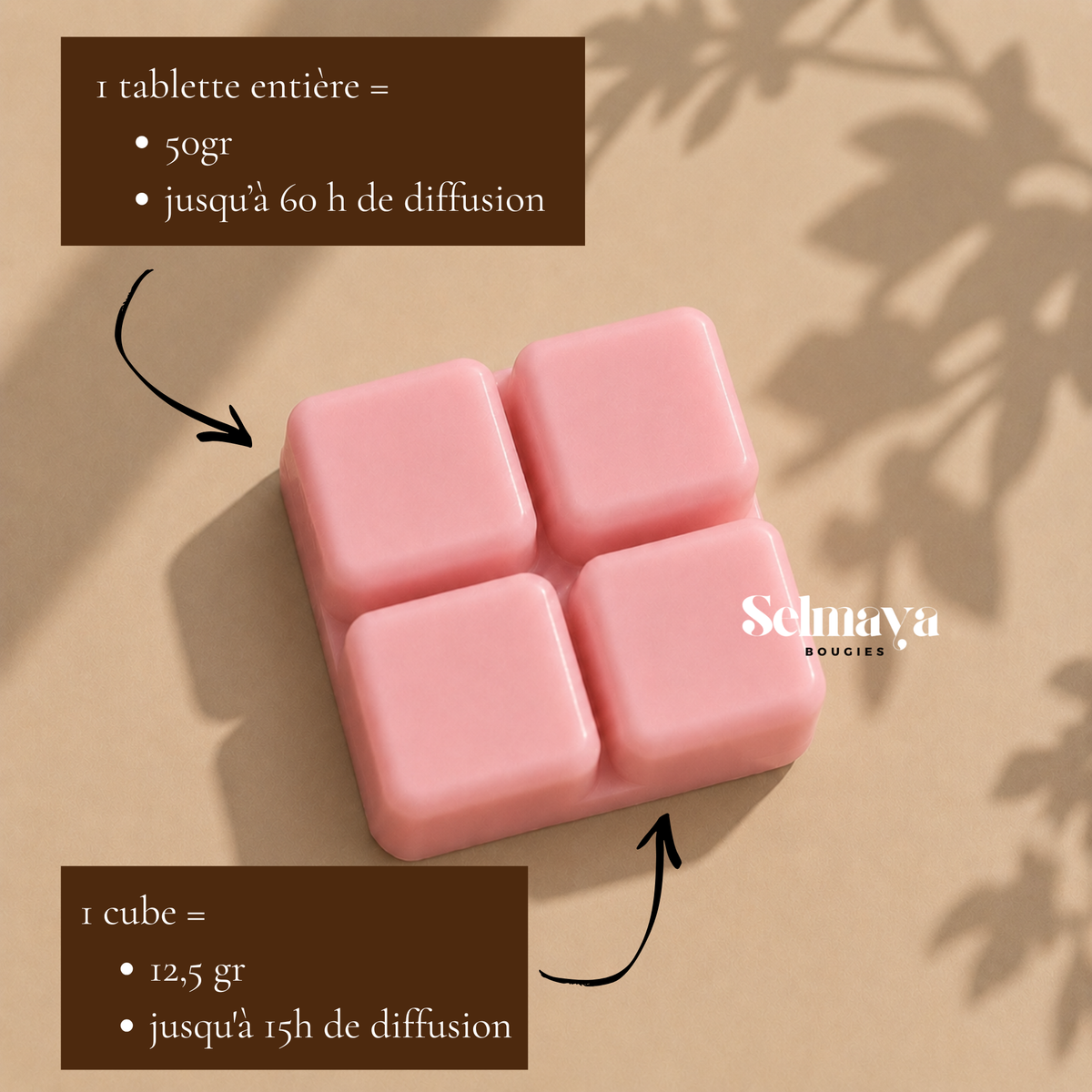 Duo Bouquet de Roses : Spray Textile + Fondant Parfumé Rose