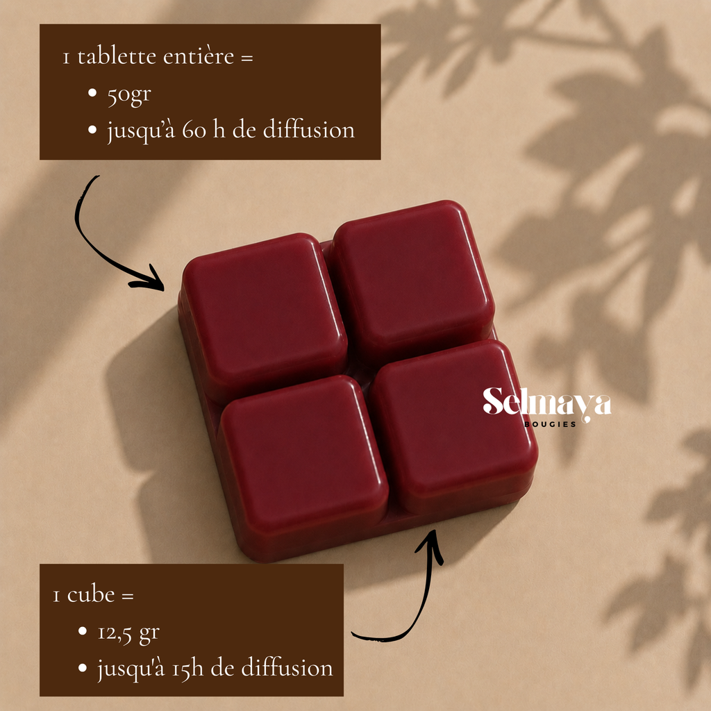 Fondant parfumé Black Cherry