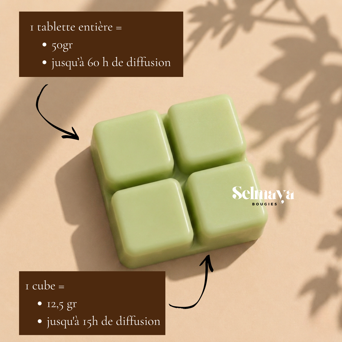 Fondant parfumé Jardin Tropical