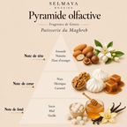 Fondant parfumé Pâtisserie du Maghreb