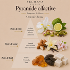 Spray textile Amande douce 100 ml | Selmaya Bougies