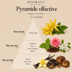 Fondant parfumé L’Oriental