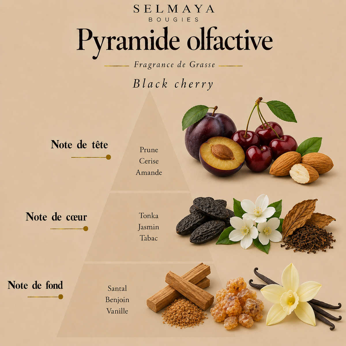 Bougie parfumée Black cherry 130 gr