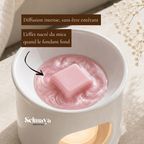 Fondant parfumé Barbe à Papa