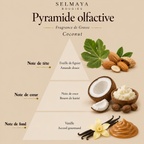 Fondant parfumé Coconut