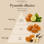 Fondant parfumé Eau d'Ambre